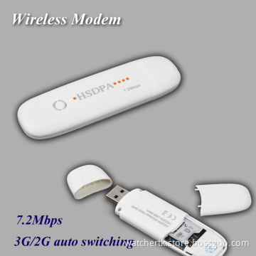 Wireless Modem